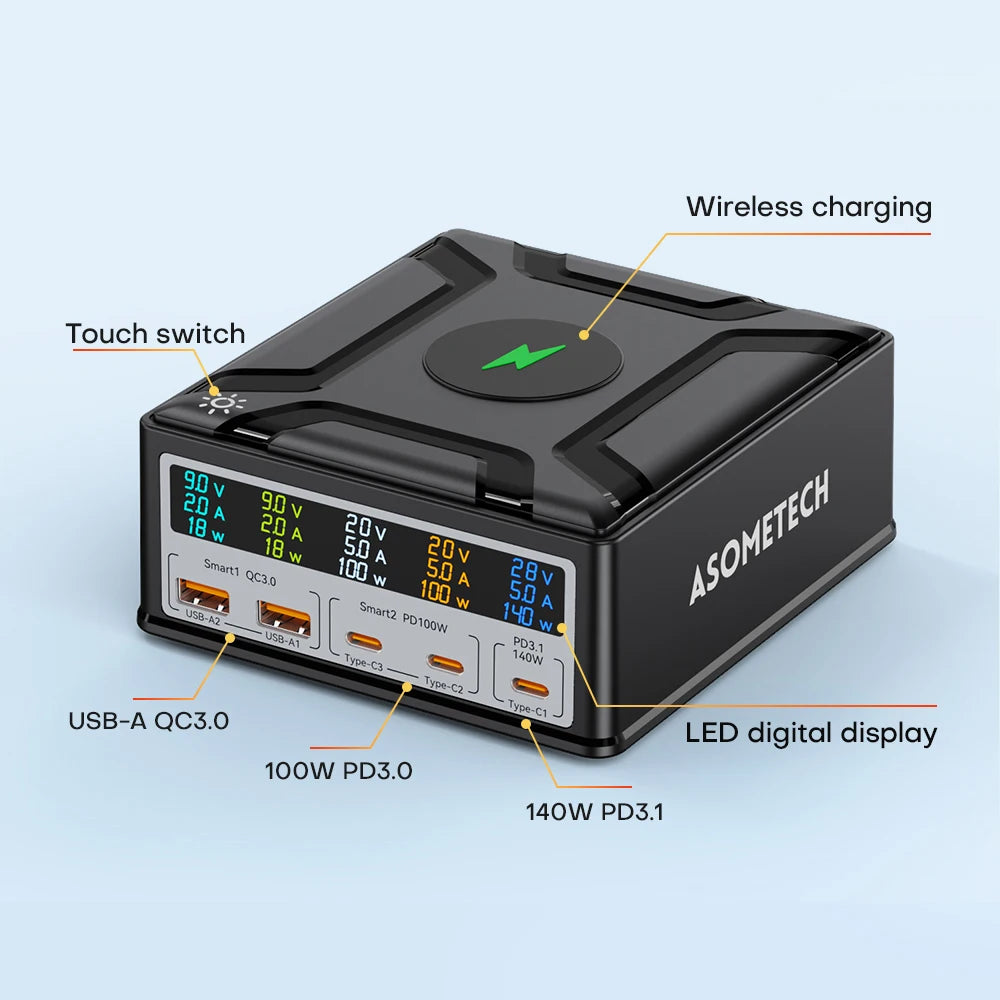 LONGBLISS 260W PD3.1 & QC3 CHARGING HUB