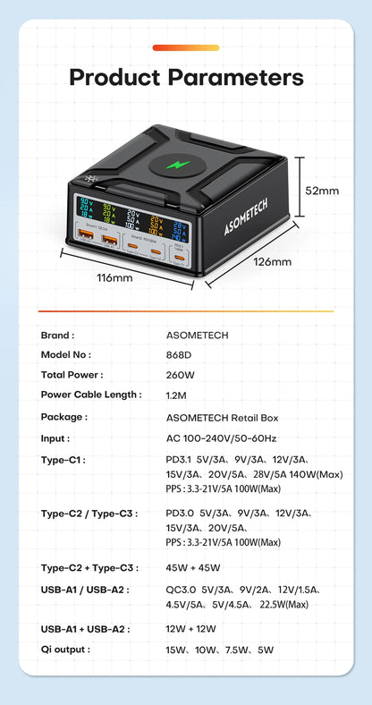 LONGBLISS 260W PD3.1 & QC3 CHARGING HUB